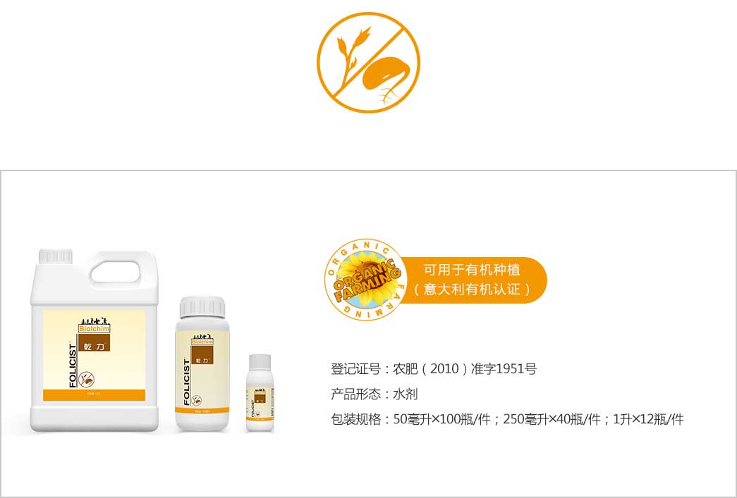 乾力